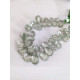 Green Amethyst Stones