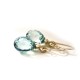 Green Quartz Earrings